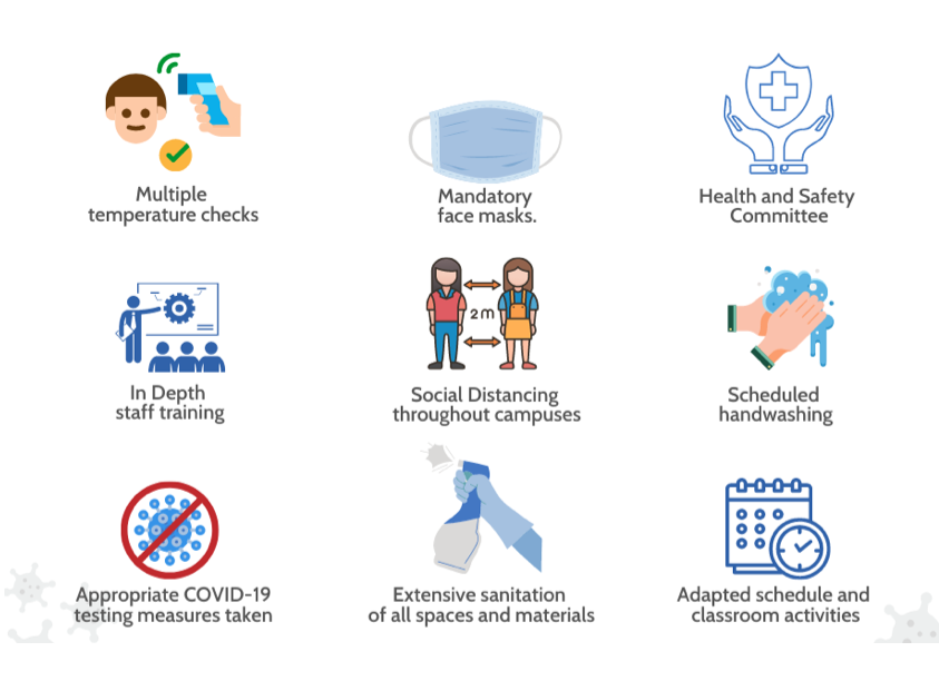 infographie H&S En